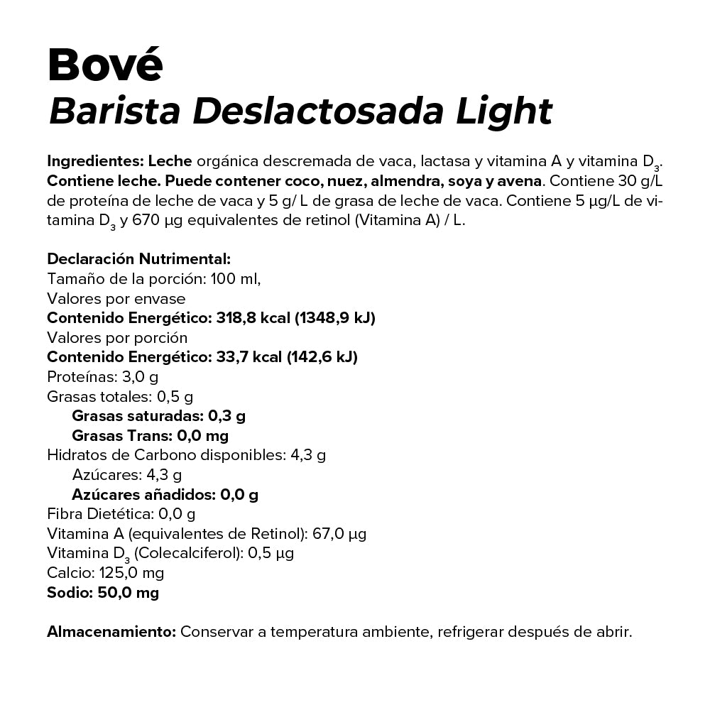 Baristas Leches