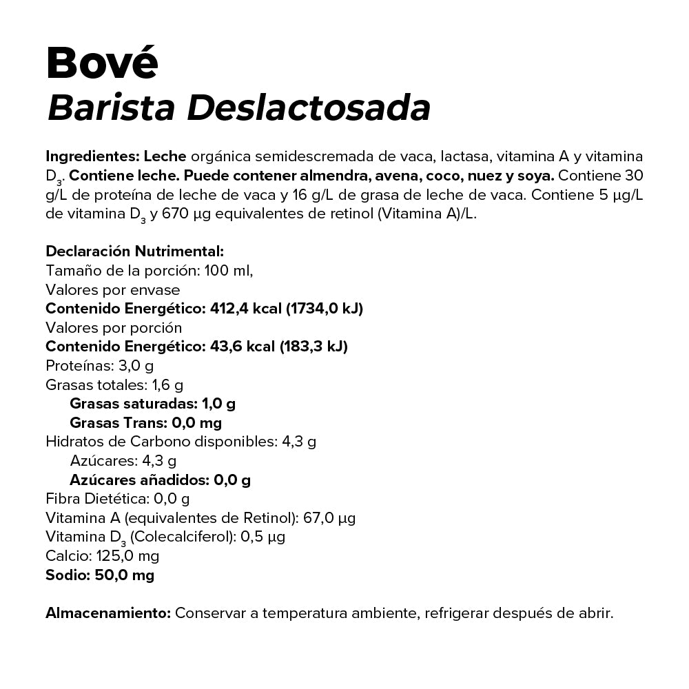 Baristas Leches