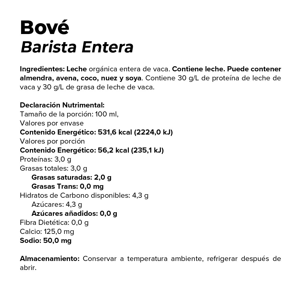 Baristas Leches