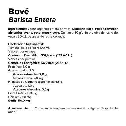 Baristas Leches