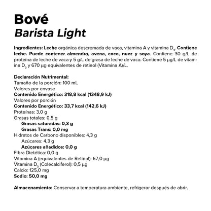 Baristas Leches