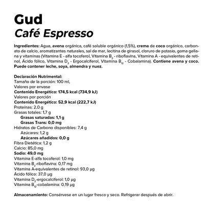 Cafes